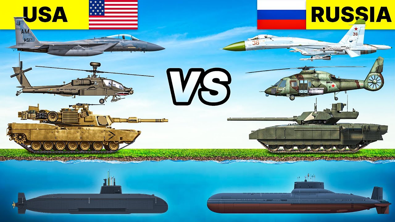 The Ultimate Showdown: US vs Russia Military