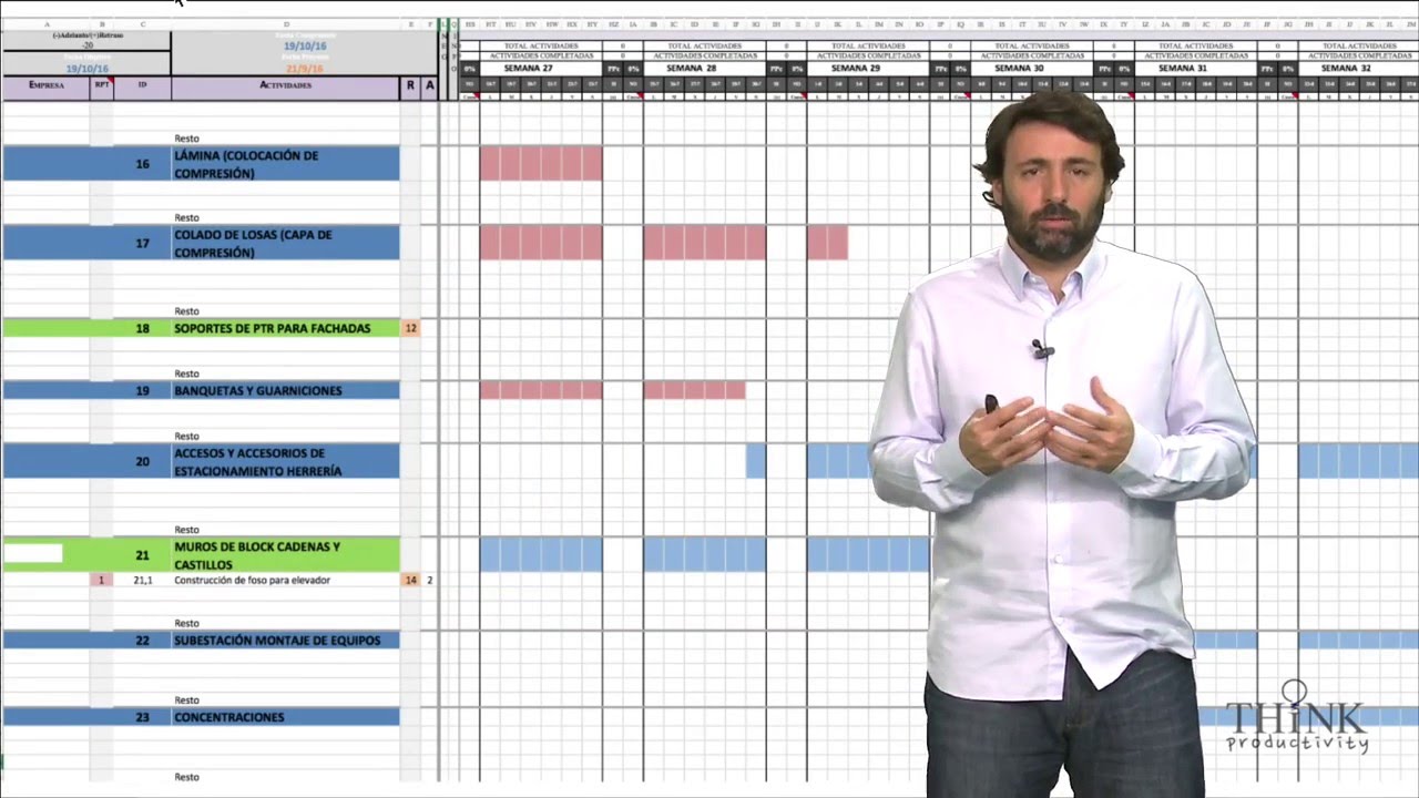THiNK: Lean Construction - Last Planner IV -