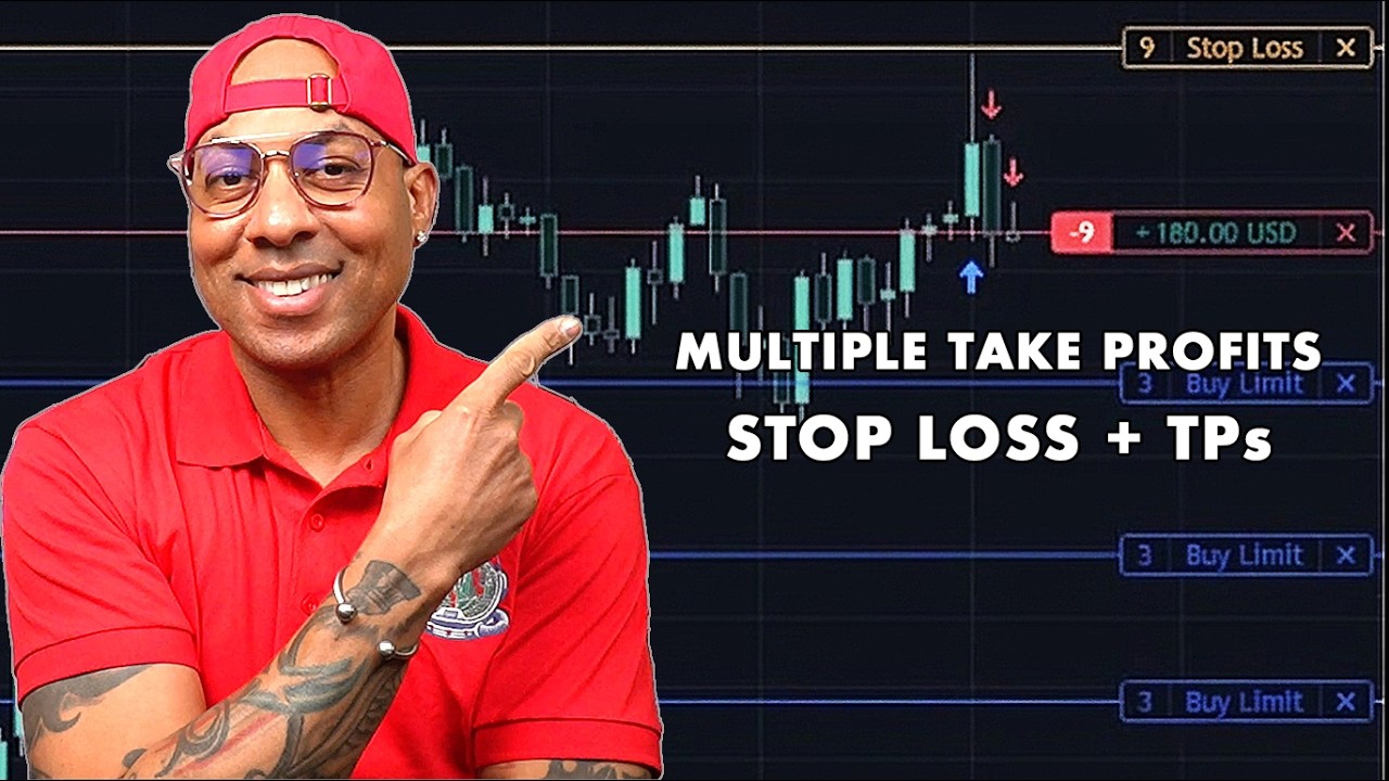 Установка нескольких уровней фиксации прибыли + стоп-лосса + точек входа на TradingView | Дневная...