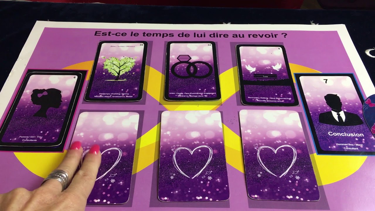 Est - ce le temps de lui dire au revoir ? Spécial pour les consultantes féminines