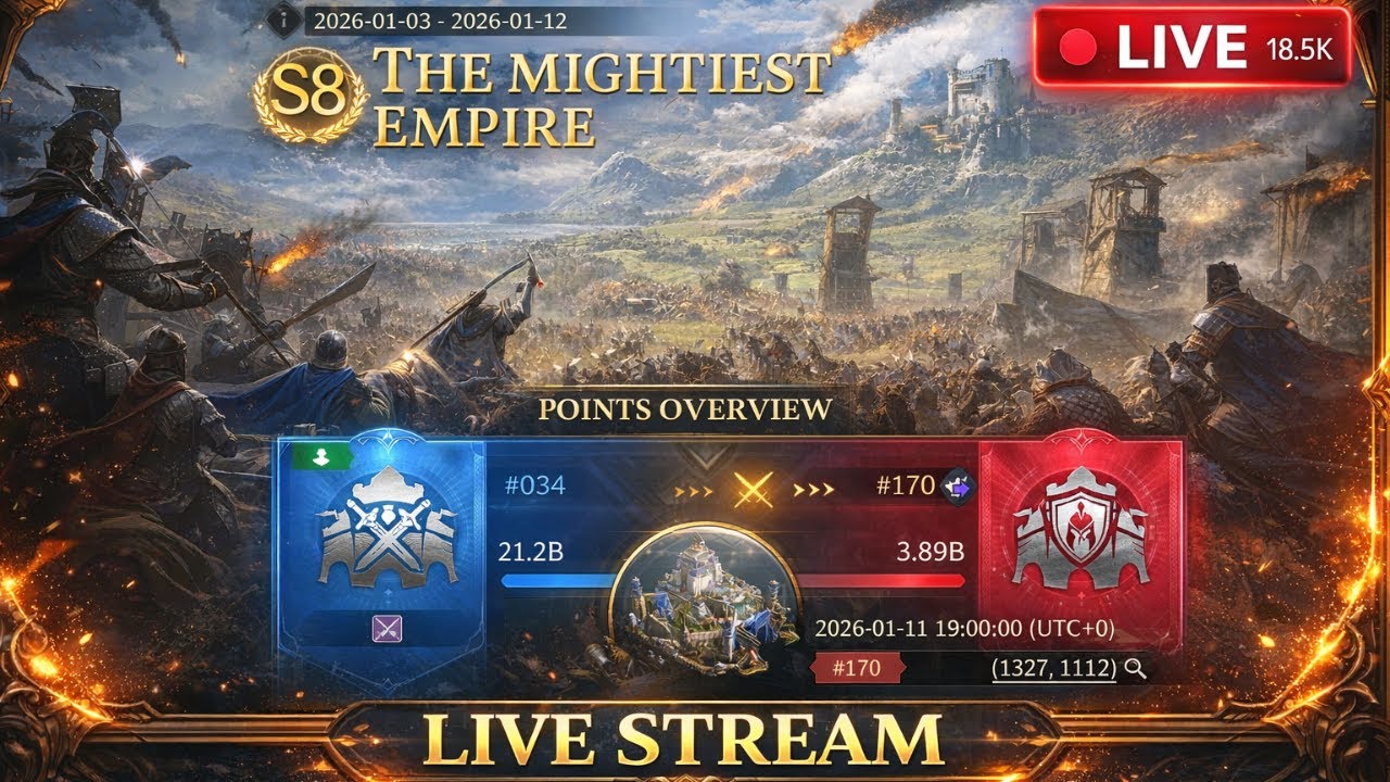 S8 Mightiest Empire LIVE 🔥 Cross-Border War | Top Alliances Clash | Real-Time Battle