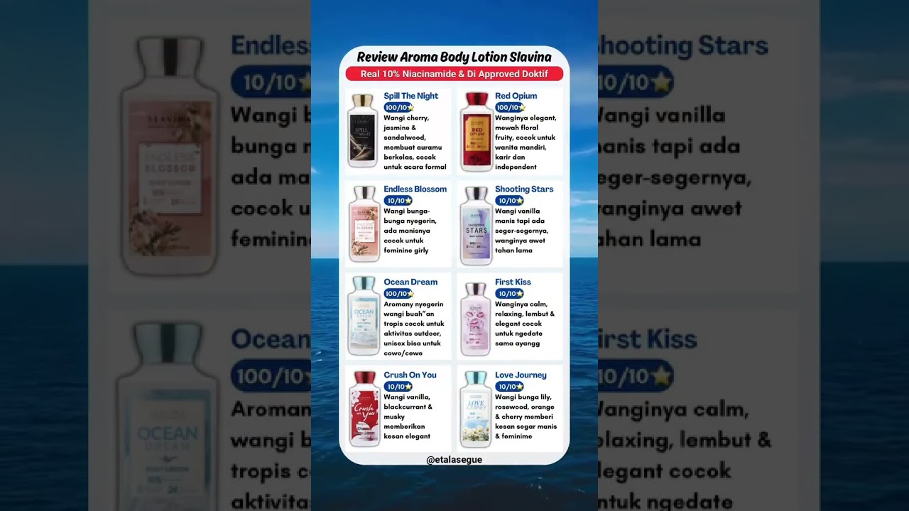 link slavina lotion ada dideskripsi 👇🏻 #bodycareproducts #bodylotion #slavina #bodycare #tipscantik