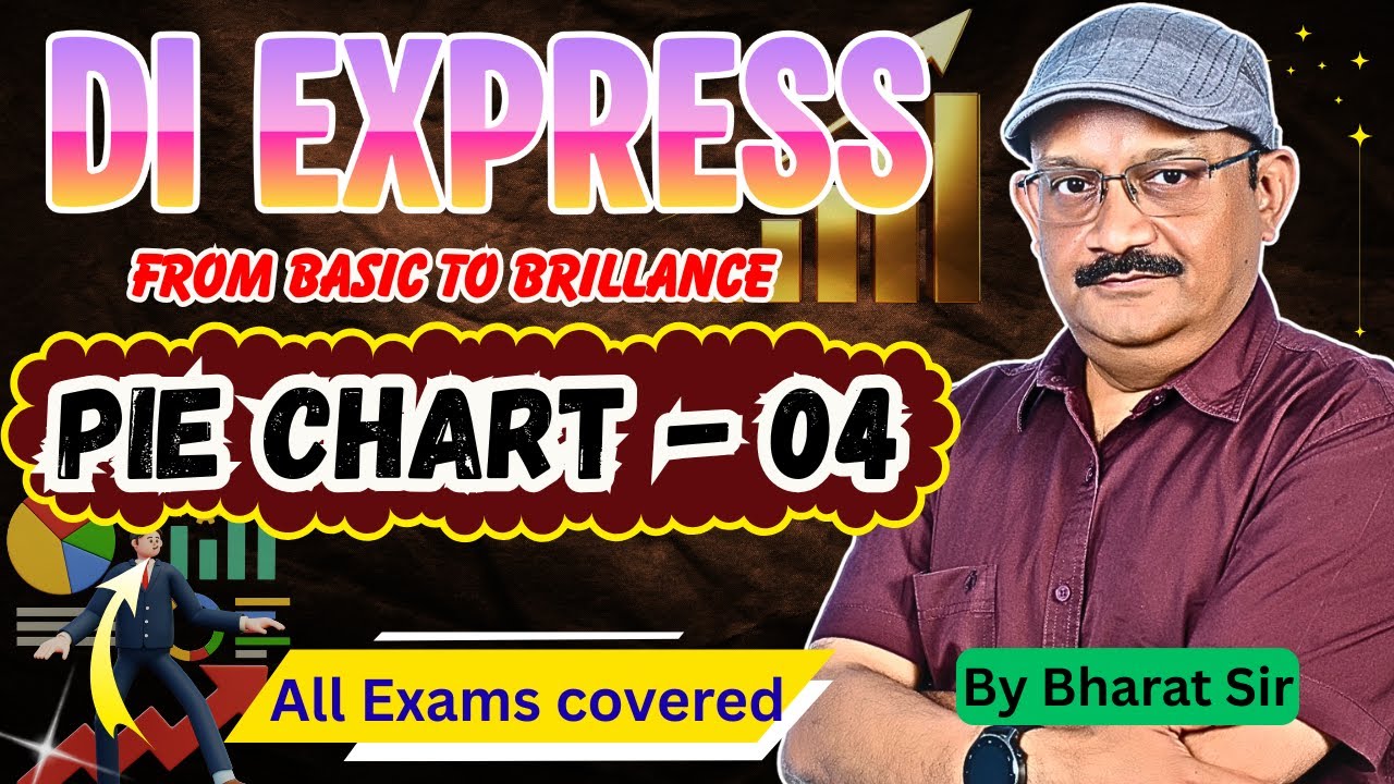 DI Expree Class Pie chart - 04 | 