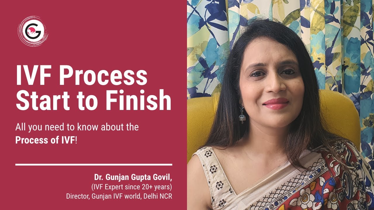 What is the Process of IVF? | IVF Process Start to Finish | Dr Gunjan Gupta, Gunjan IVF World