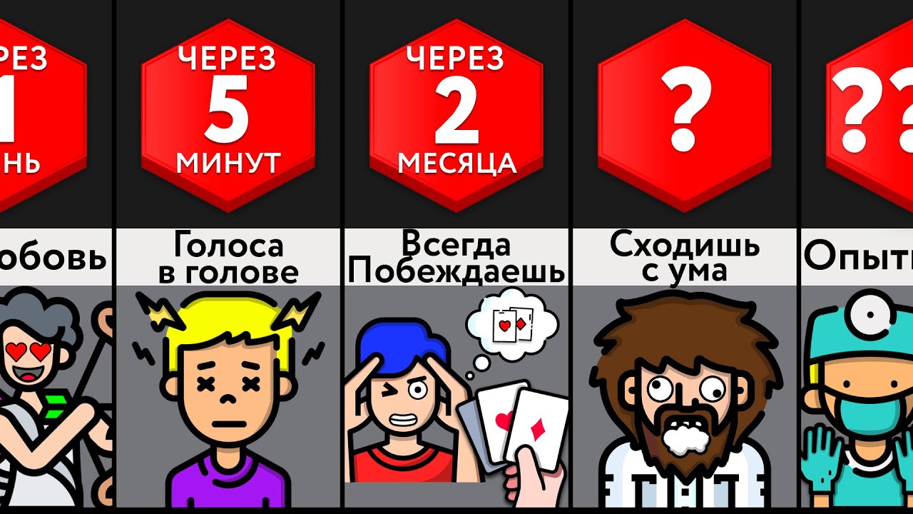Что, Если Ты Сможешь Читать Мысли?