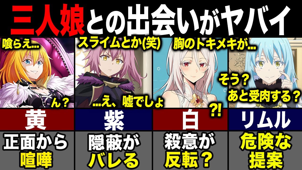 【転スラ】原初の悪魔三人娘がついにリムルと対面...？！悪魔の思惑がヤバすぎた...