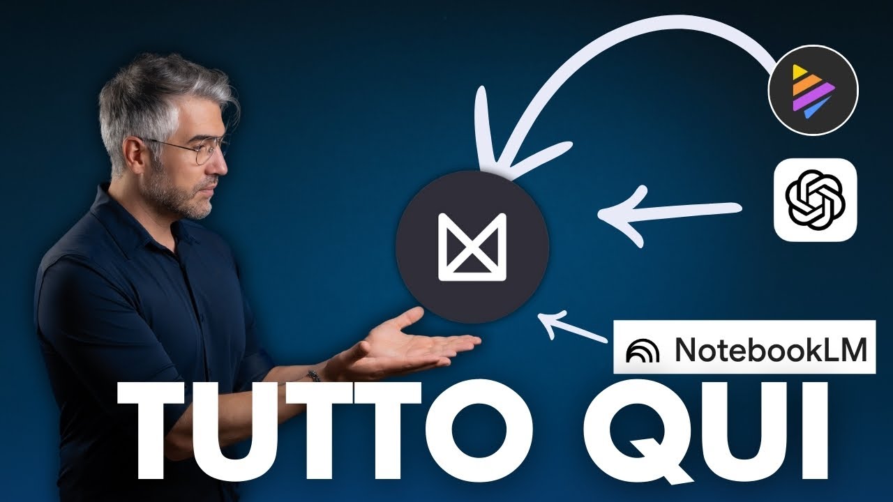MILANOTE: fai tutto qui dentro! #produttività