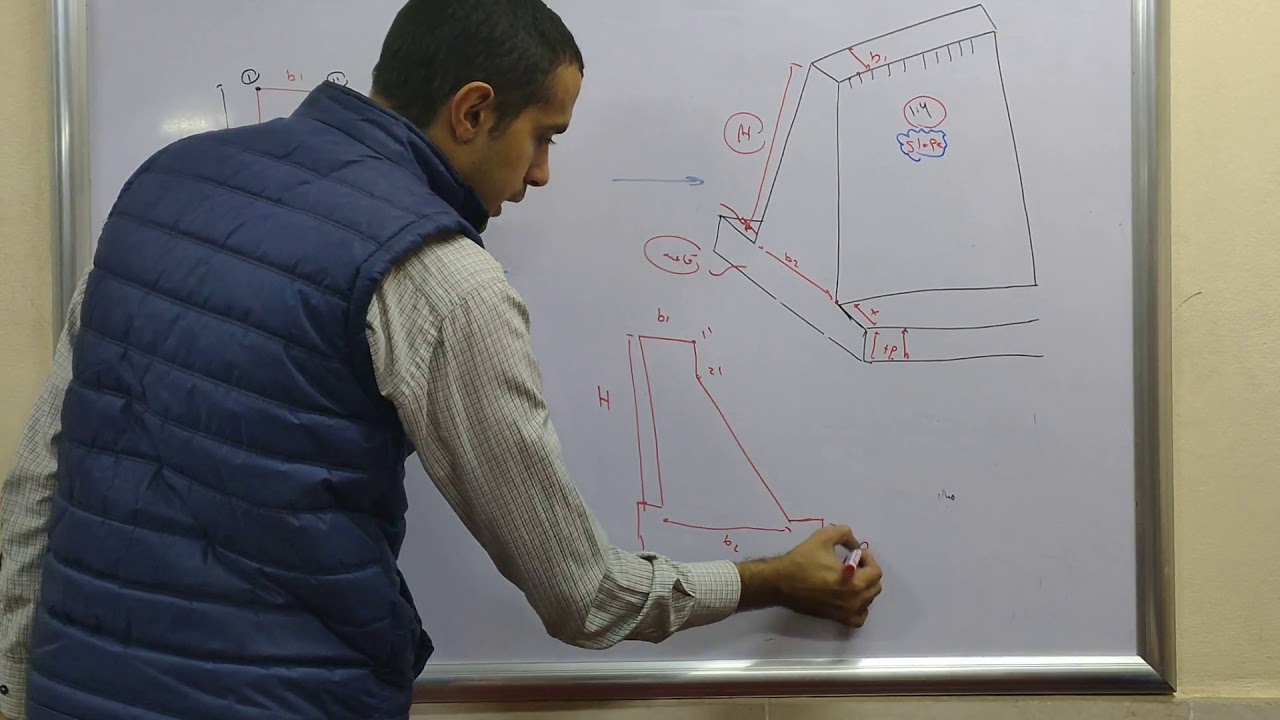 plain concrete wall part 01 م/اسامة نجاح رسم مدنى