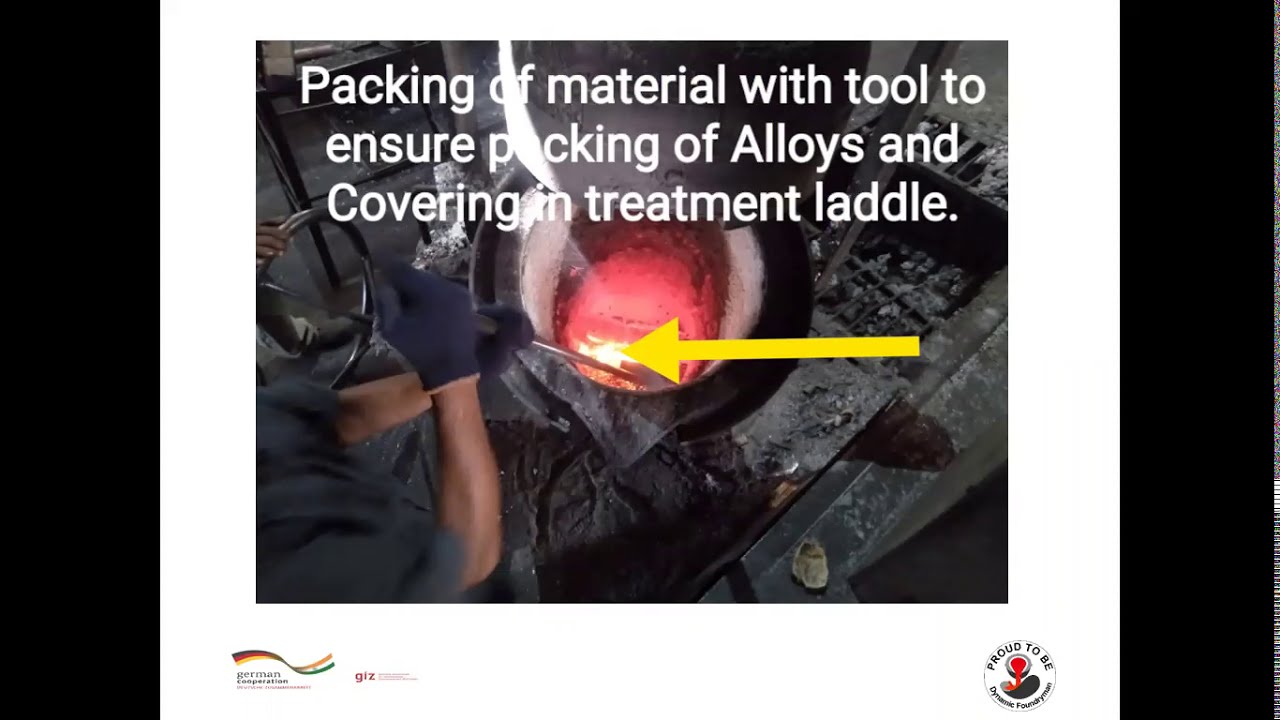 Mg Treatment in Ductile iron with Sandwich method