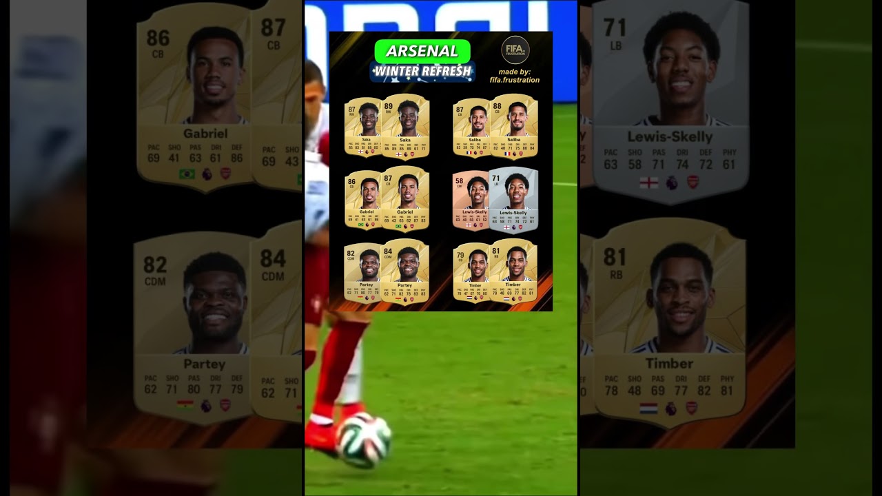 Arsenal FC25 Winter Ratings Refresh 🔥🔥 #fifa #fifa25 #fc25 #eafc25 #fut25 #eafc25ratings