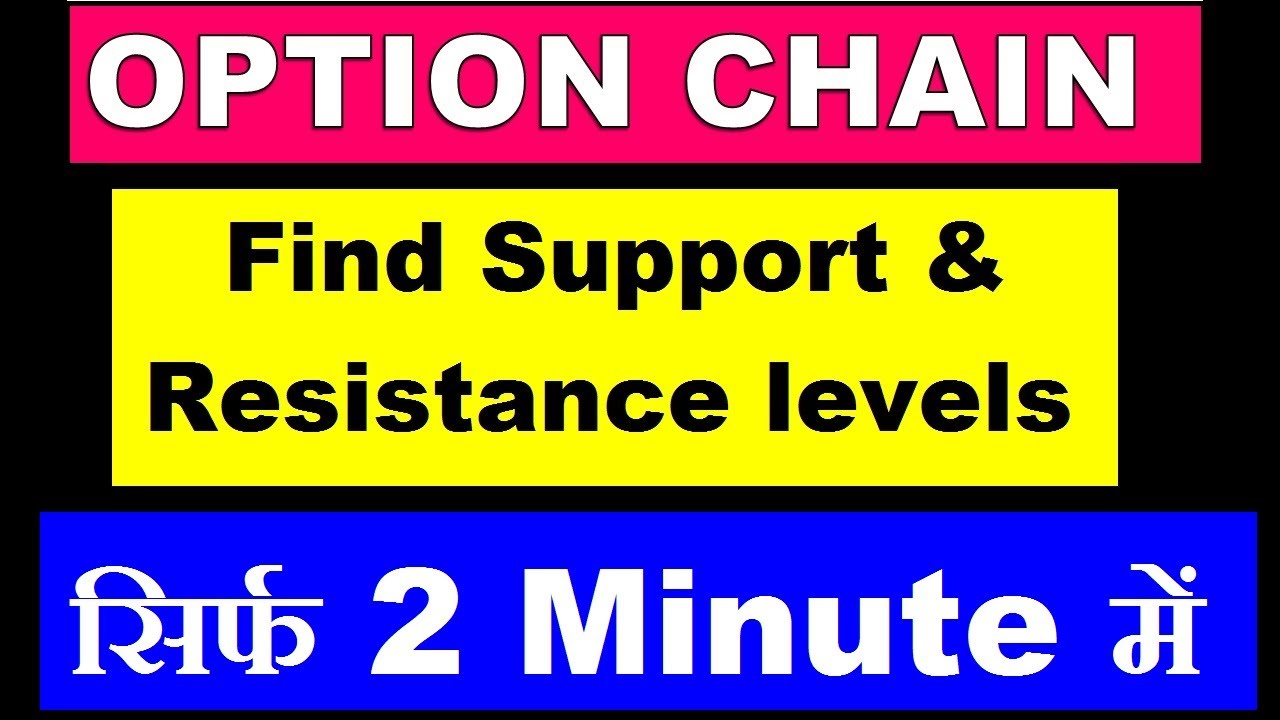 FIND SUPPORT & RESISTANCE LEVEL OF ANY STOCK & NIFTY50 THROUGH OPTION CHAIN  ( for beginners ) SMKC