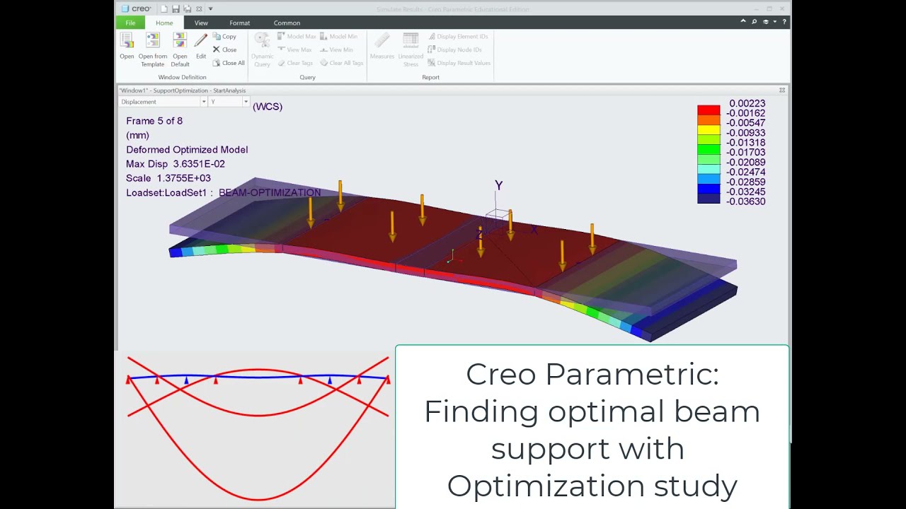 Creo Simulate design optimization study of a optimal beam support