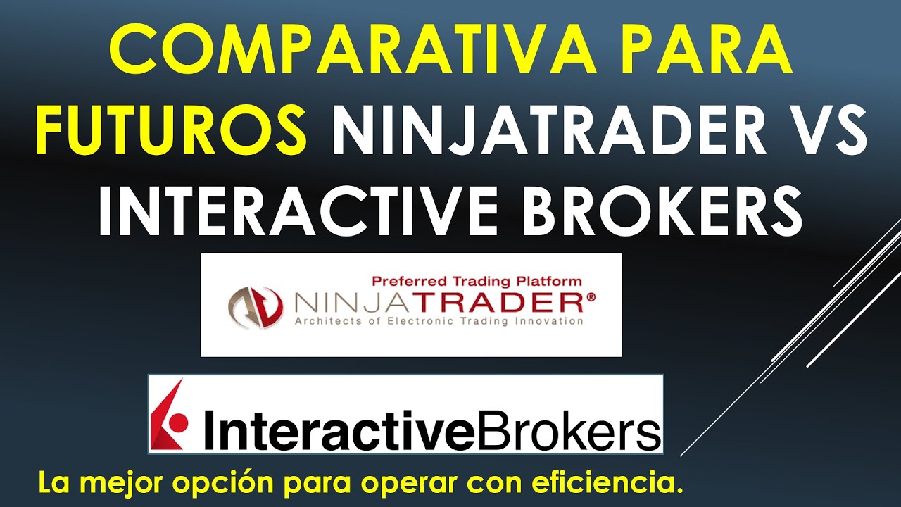Comparativa entre NinjaTrader e Interactive Brokers - Futuros