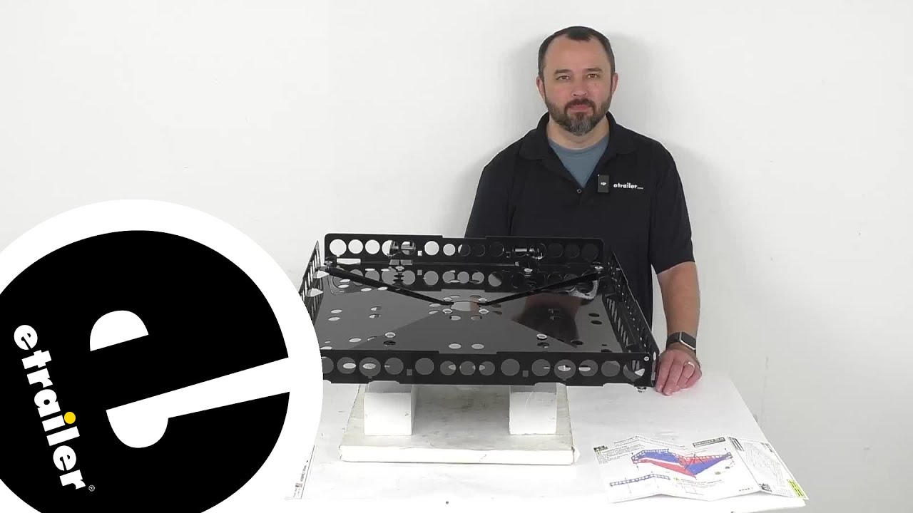 The Low-Down on the Mount-n-Lock GennyGo Folding Generator and Cargo Carrier for RV Bumpers