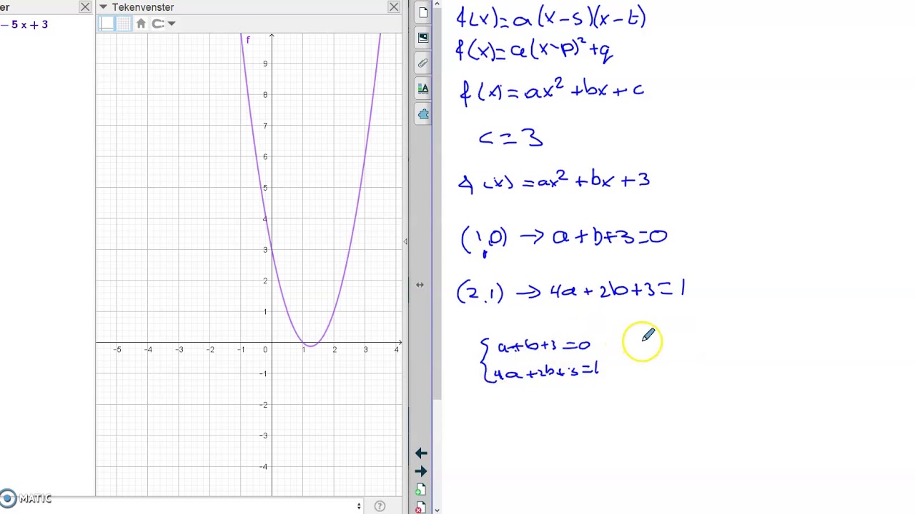 Kwadratische vorm fx=ax^2+bx+c