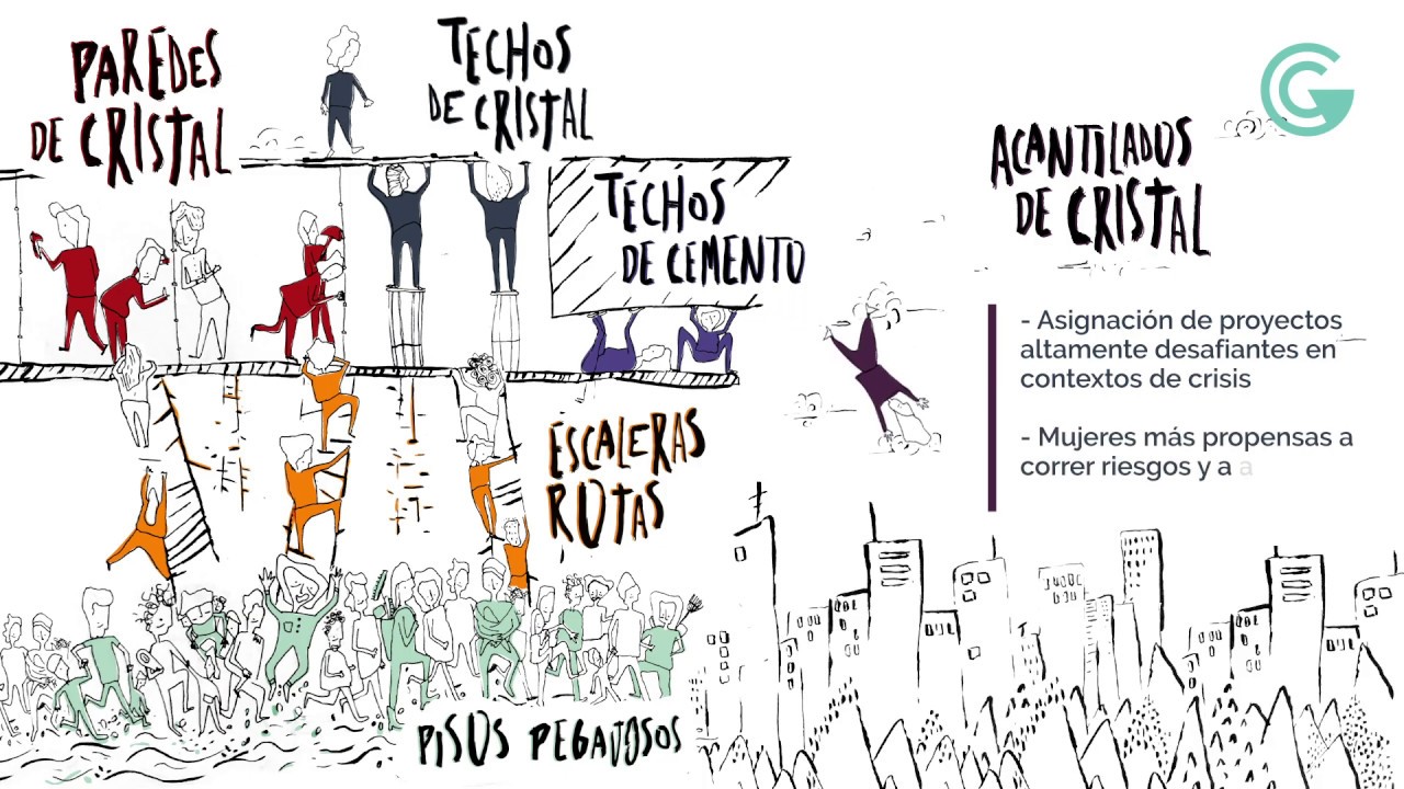 La trama de la desigualdad laboral