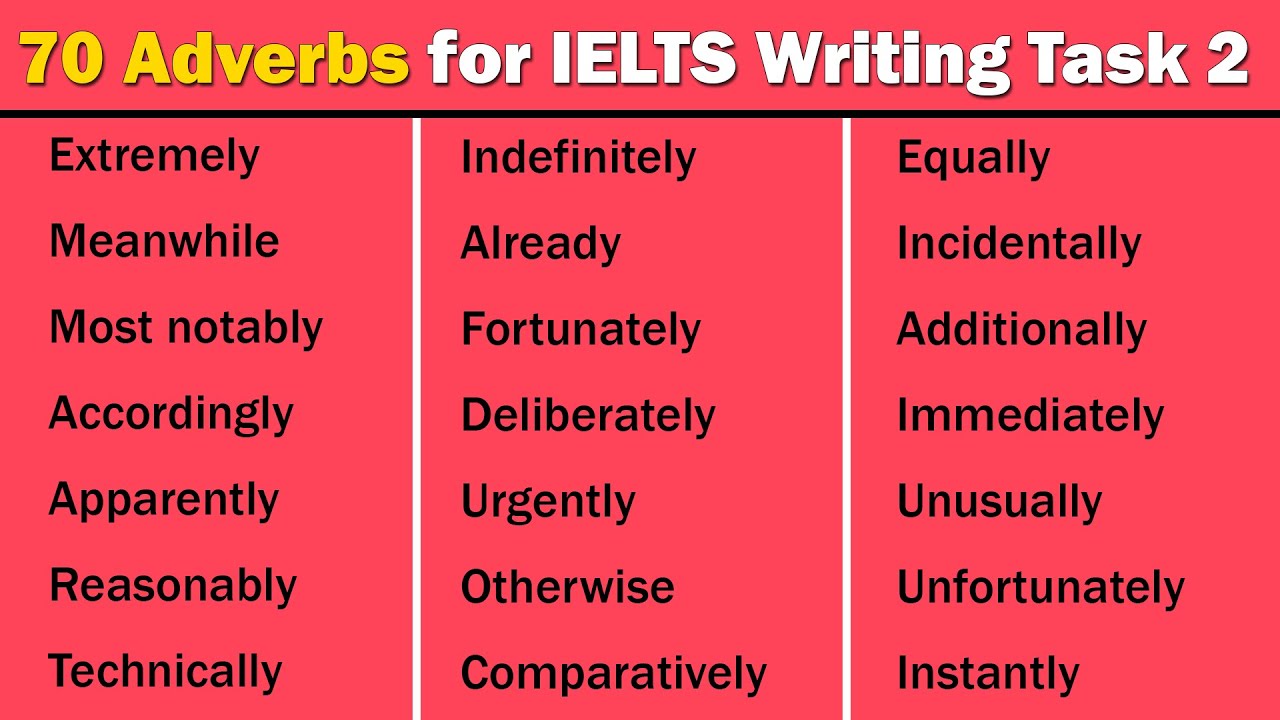70 наиболее часто используемых наречий в задании 2 по письменной части IELTS