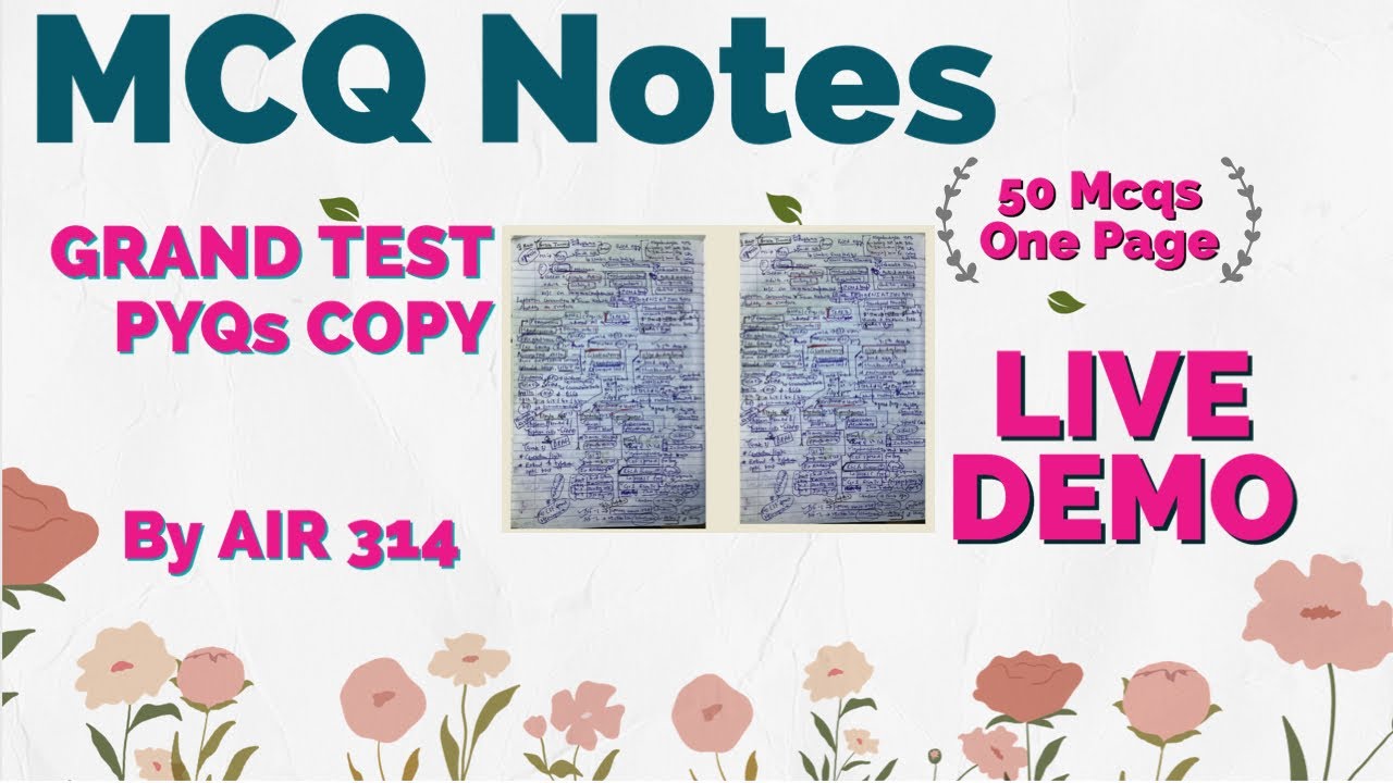MCQ concise notes of PYQs Grand tests For Entranace exams NEET PG INI-CET FMGE #neetpg#inicet