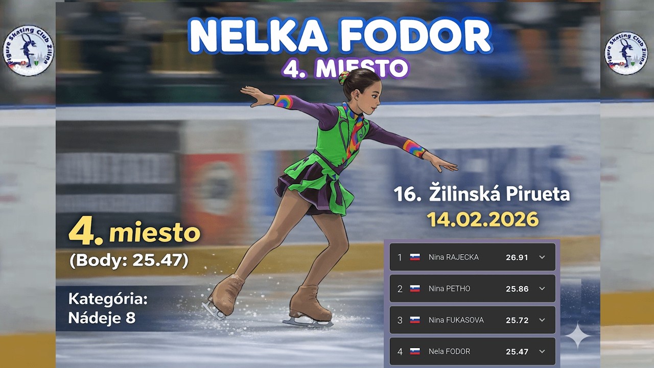 Nela Fodor - Žilinská Pirueta 2026 (4.miesto)