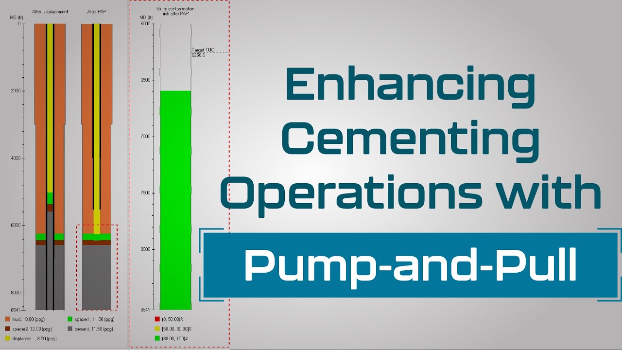 Mastering Plug Jobs in Cementing: The Latest Pump-and-Pull Technique Uncovered