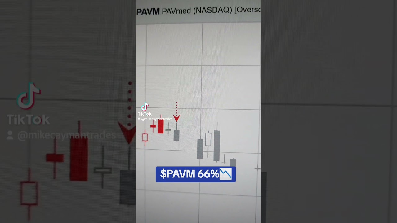 $PAVM 66%📉