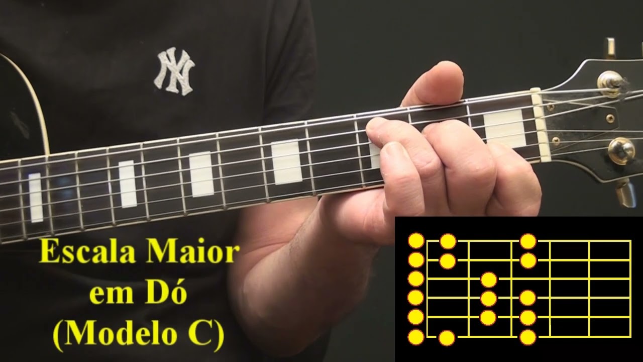 A simplicidade das Tríades na Harmonia Funcional  (Asa Branca - Chord Melody)