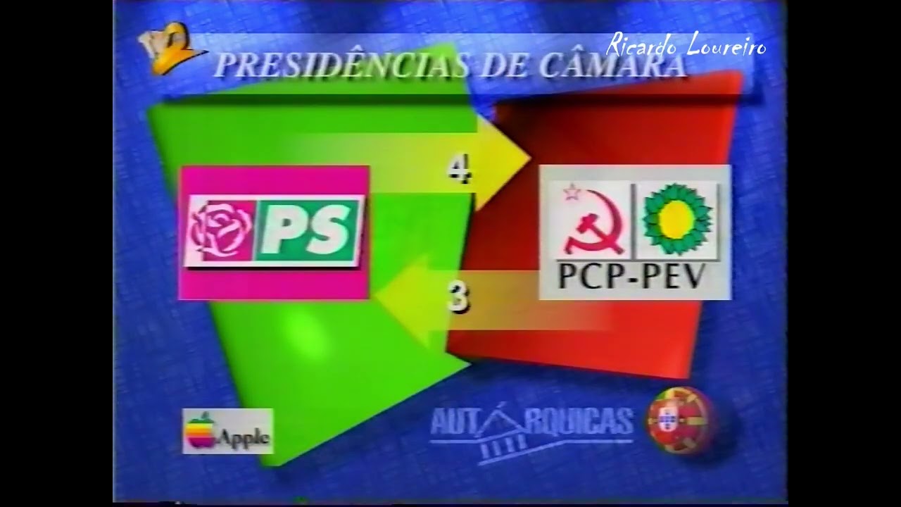 TV2 PUB - 12 Dezembro 1993 (2)