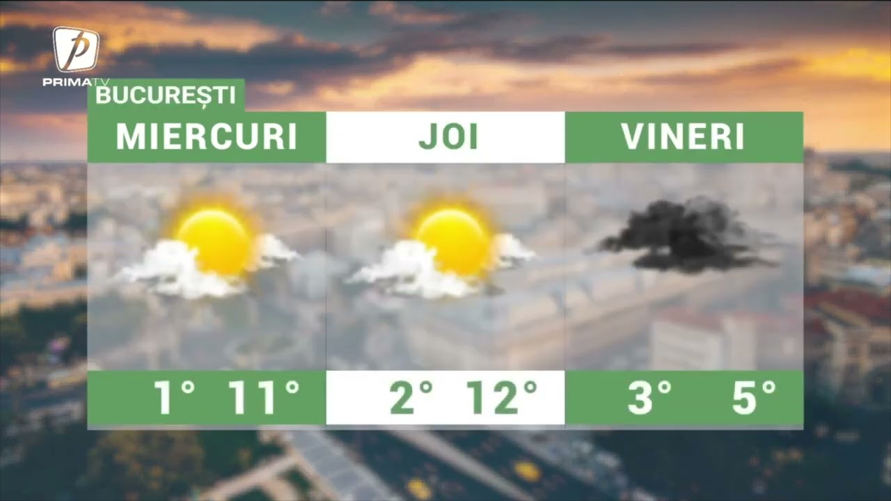 Meteo - 28 ianuarie. Temperaturi crescute în continuare, peste media valorilor perioadei