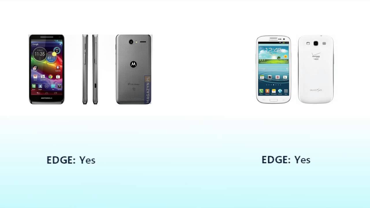 Motorola Electrify M XT905 Vs Samsung Galaxy S3 Detalis And Information