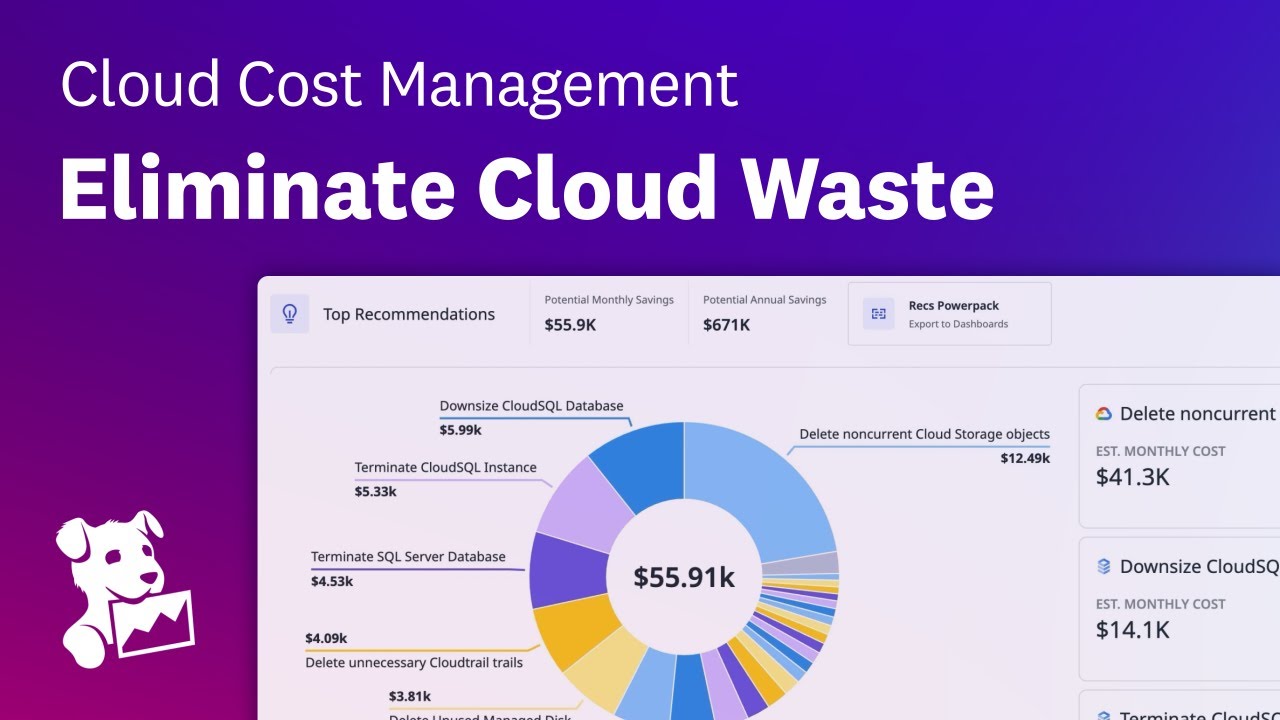 Automate Cloud Cost Optimization Across Workloads