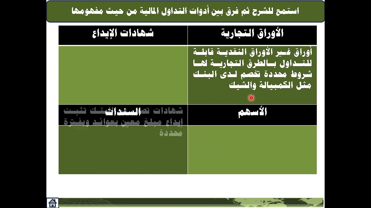 1  النظام المالي تسجيل