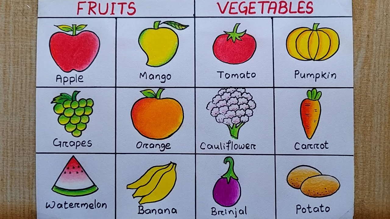 Different types of vegetables and fruits drawing easy| How to draw Vegetables and fruits drawing