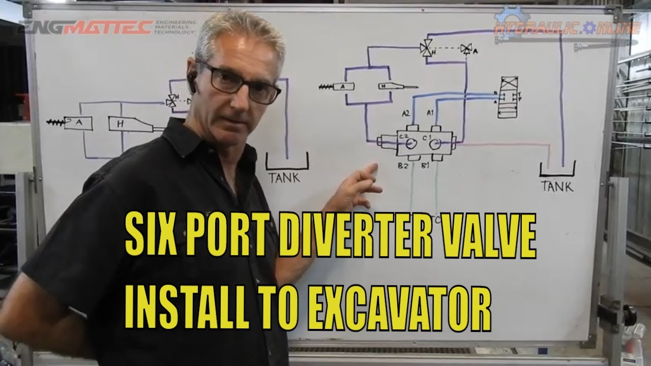 SIX Port Diverter Selector Valve Install to Small 3.5 Ton Excavator