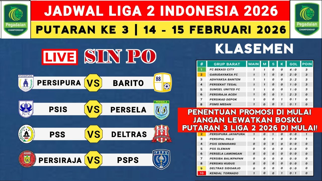 Jadwal Liga 2 Indonesia 2026 Pekan ke 19 - Persipura vs Barito Putera - Klasemen Pegadaian Liga 2
