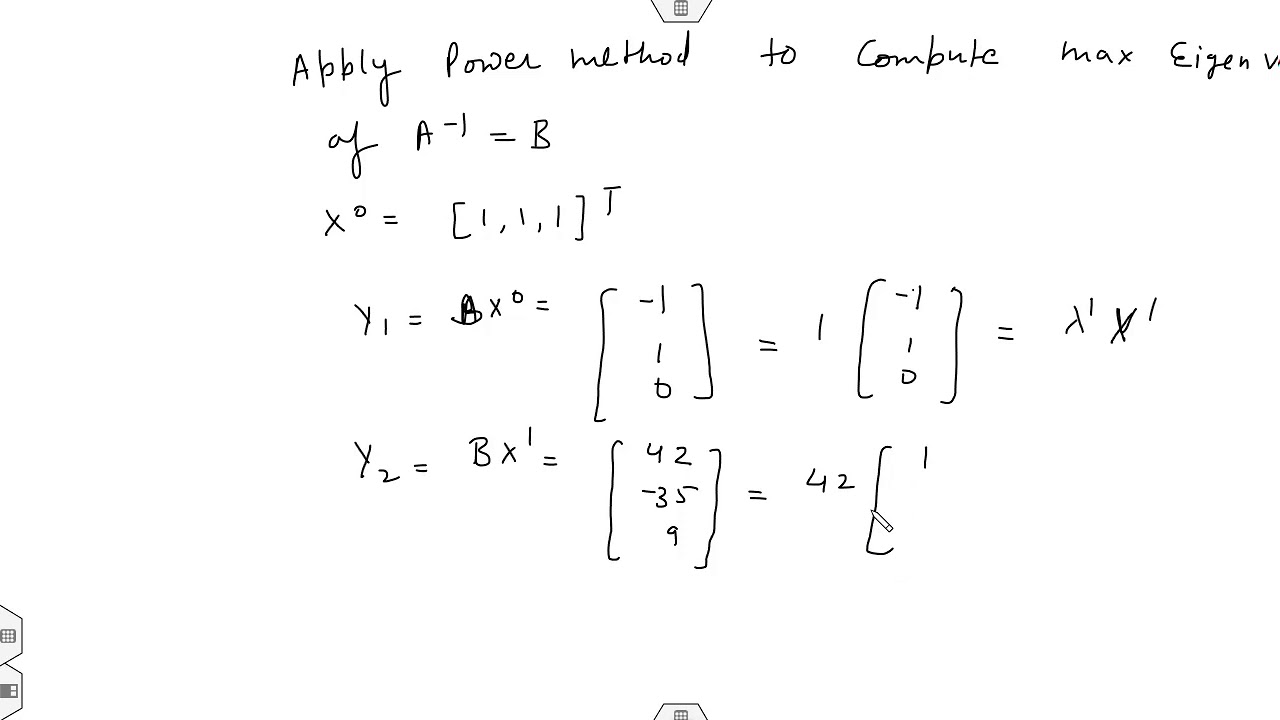 inverse power method