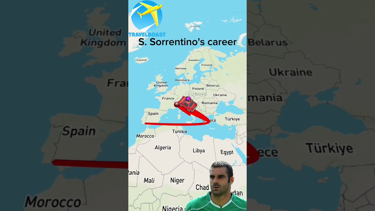 Stefano Sorrentino's career🇮🇹
