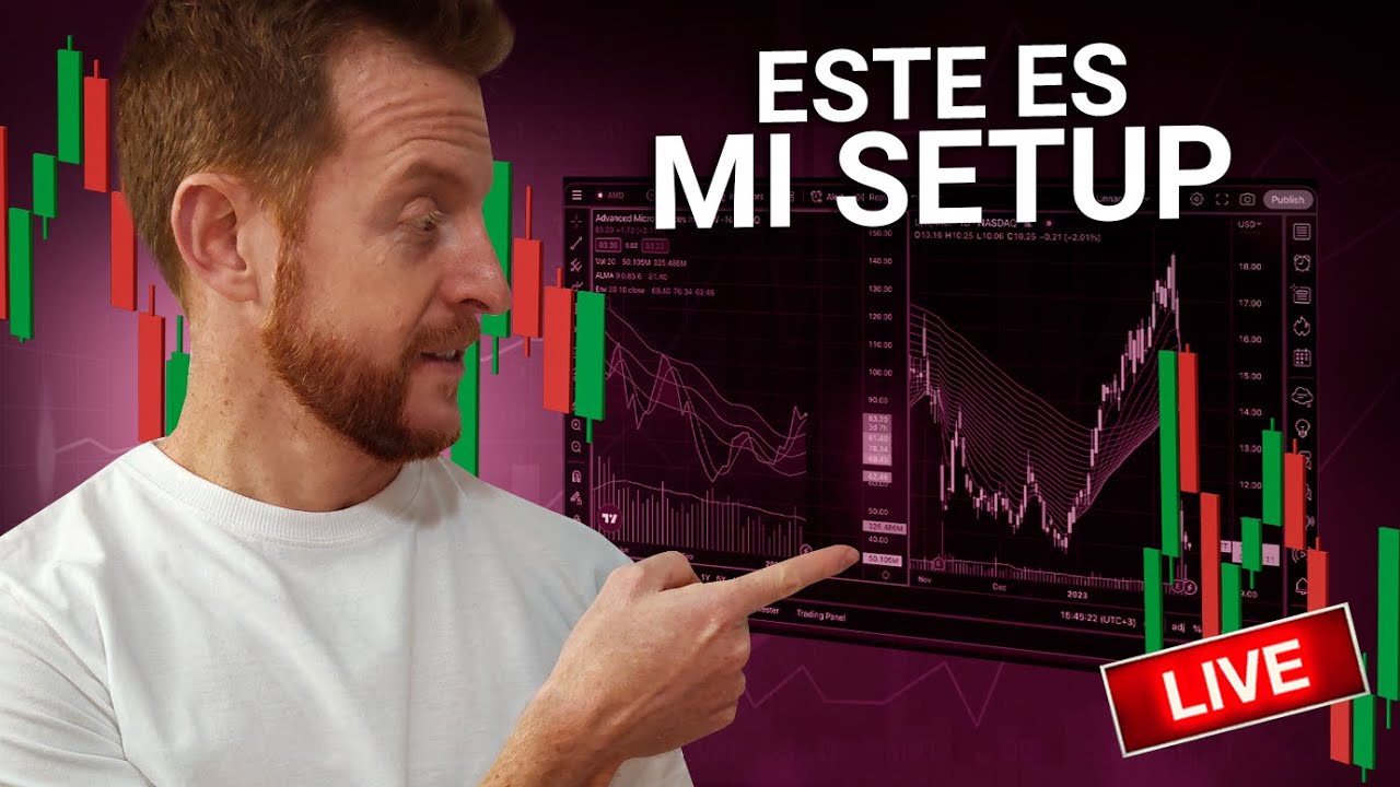 Entradas Rápidas en Scalping 📈 Qué son y cómo usarlas en tu Estrategia (para Principiantes)