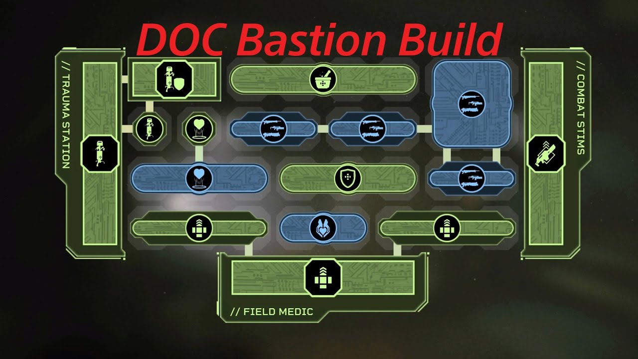 Aliens: Fireteam Elite - DOC Unbreakable Bastion Build (Plus 