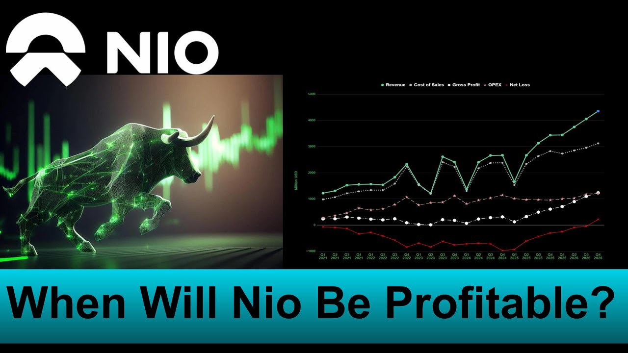 NIO Stock Breakthrough? Profitability No Longer a Dream