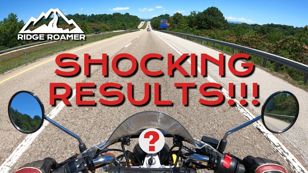 Honda Monkey - INCREASE TOP SPEED with Just a Windscreen?!?!  Test and Results