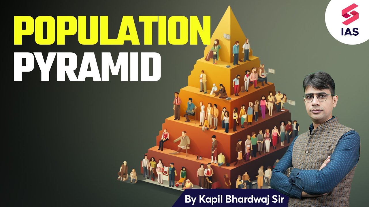 Population Pyramid | Geography for UPSC | Kapil Bhardwaj | UPSC Preparation | UPSC CSE