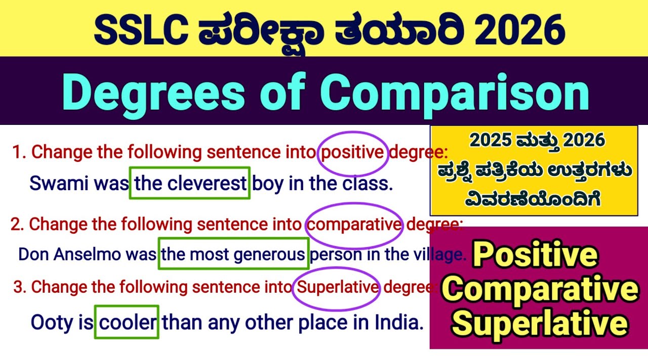 SSLC Degrees of Comparison Positive Comparative Superlative Degree Second Language English Grammar 