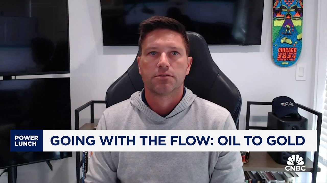 Market Navigator: Trading the crude oil sell-off into gold