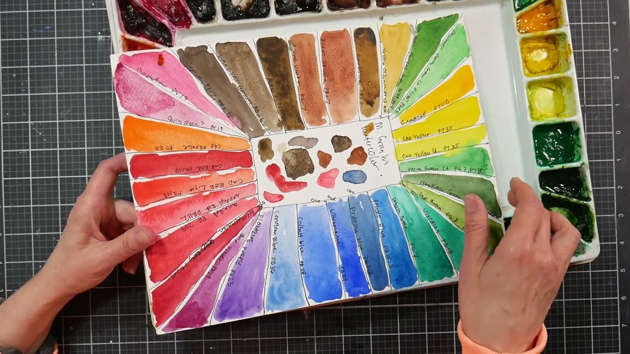 What's In My M Graham Watercolor Palette?