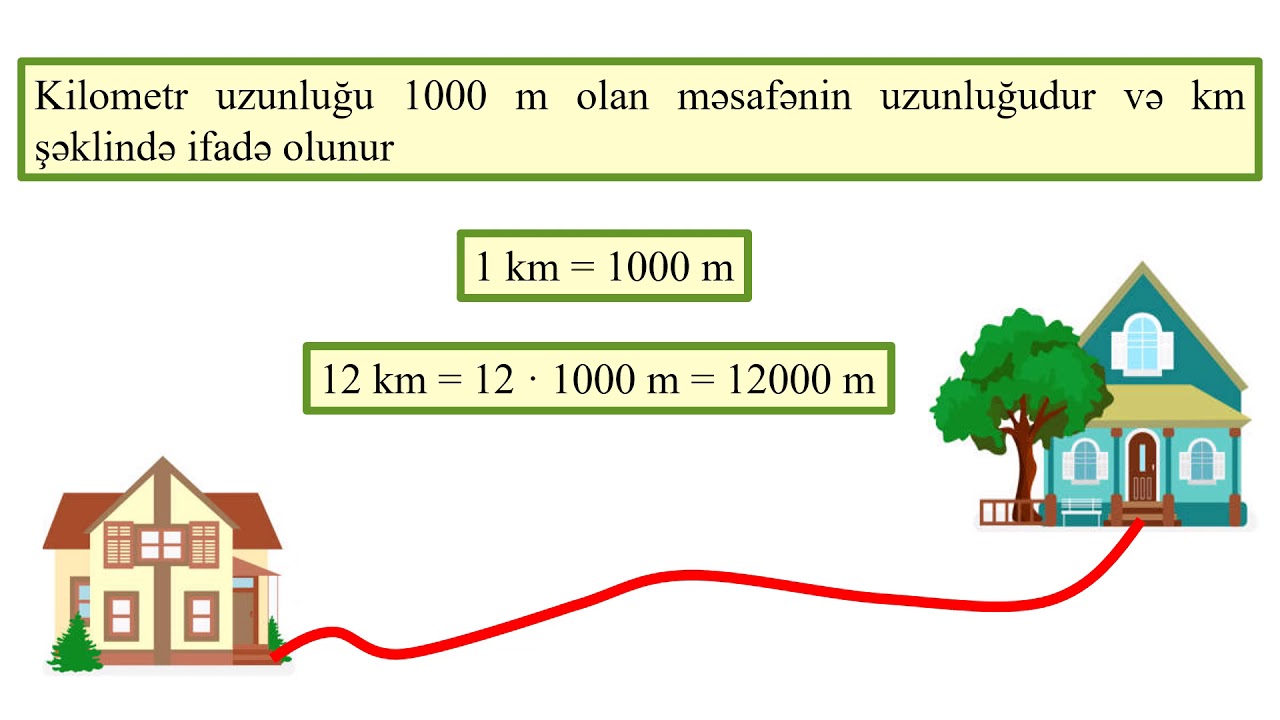 Riyaziyyat 5-ci sinif 44.2 Uzunluq vahidləri