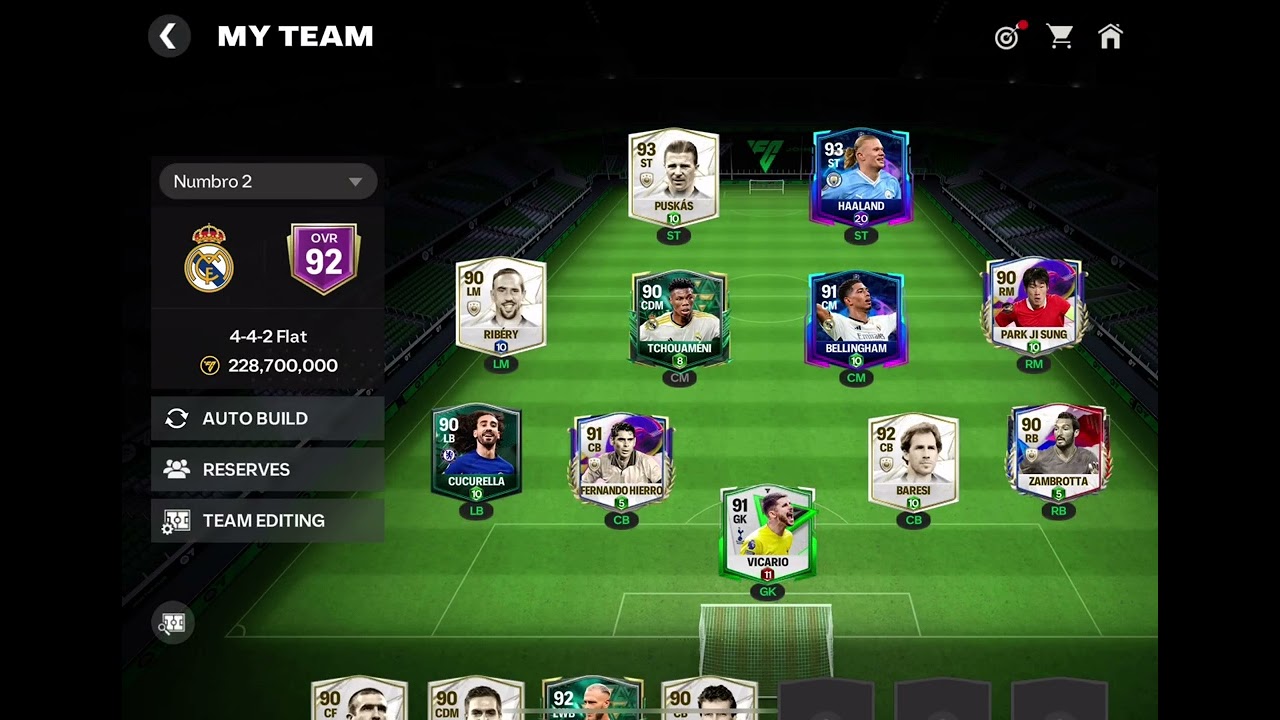 Rate my team        ?/10
