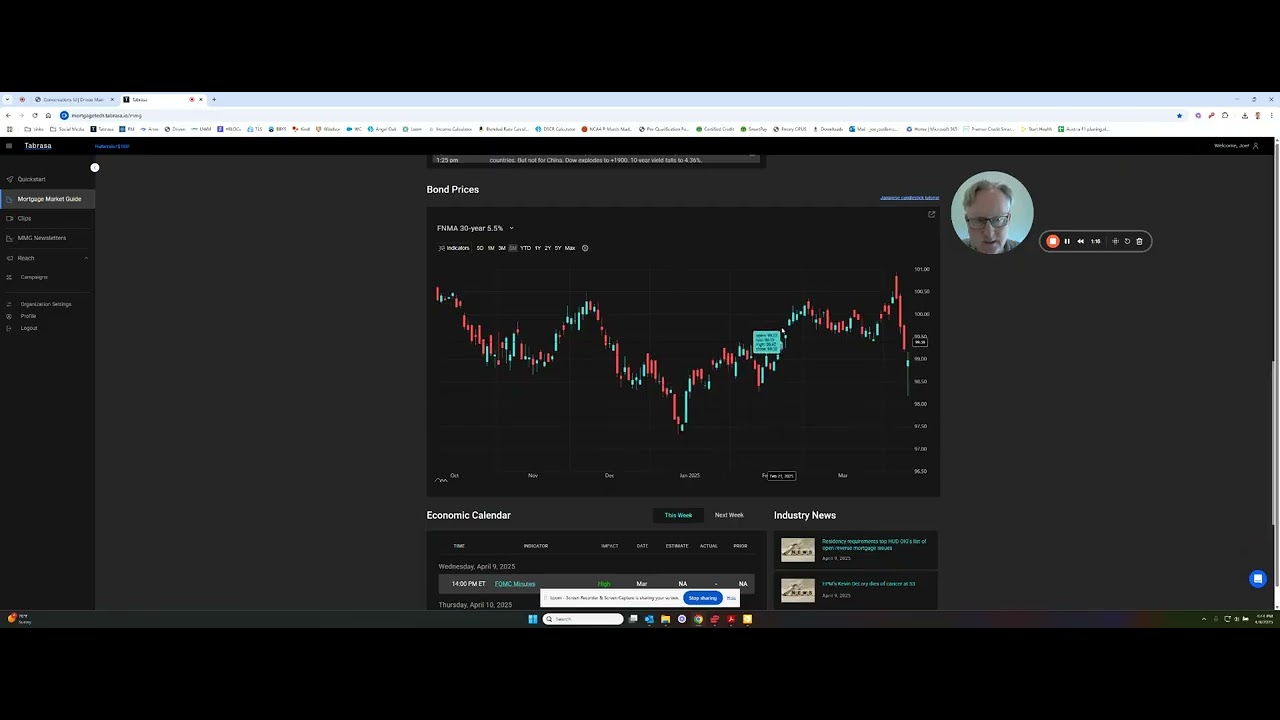 Market Volatility Update