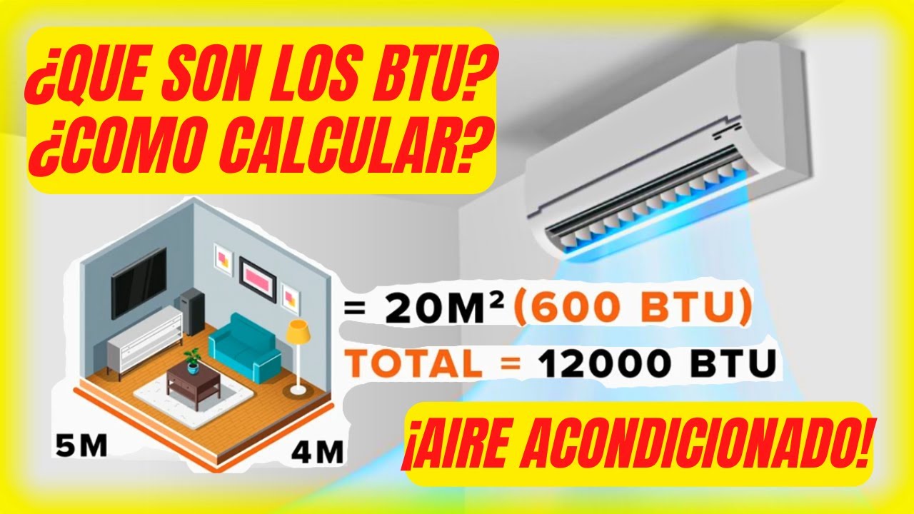 Aire acondicionado &iquest;Qu&eacute; es un BTU y c&oacute;mo calcular el tama&ntilde;o correcto?
