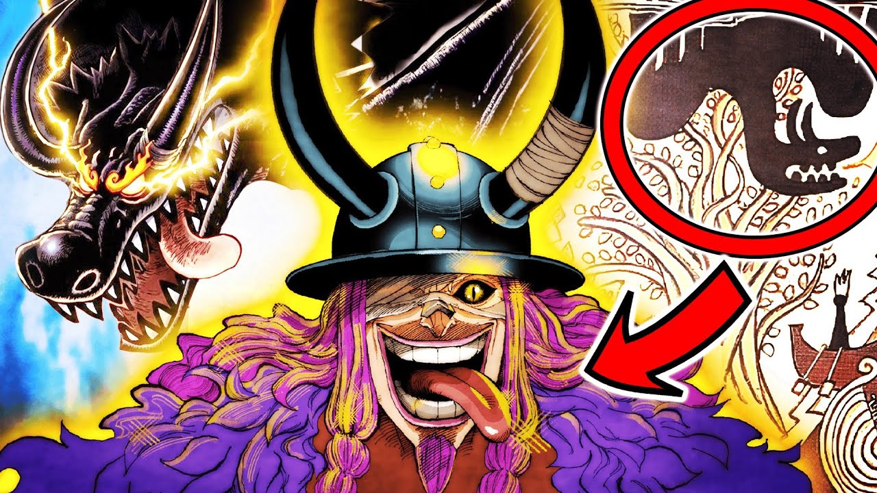 Loki's TRUE Destiny In The Final War Was Just Revealed