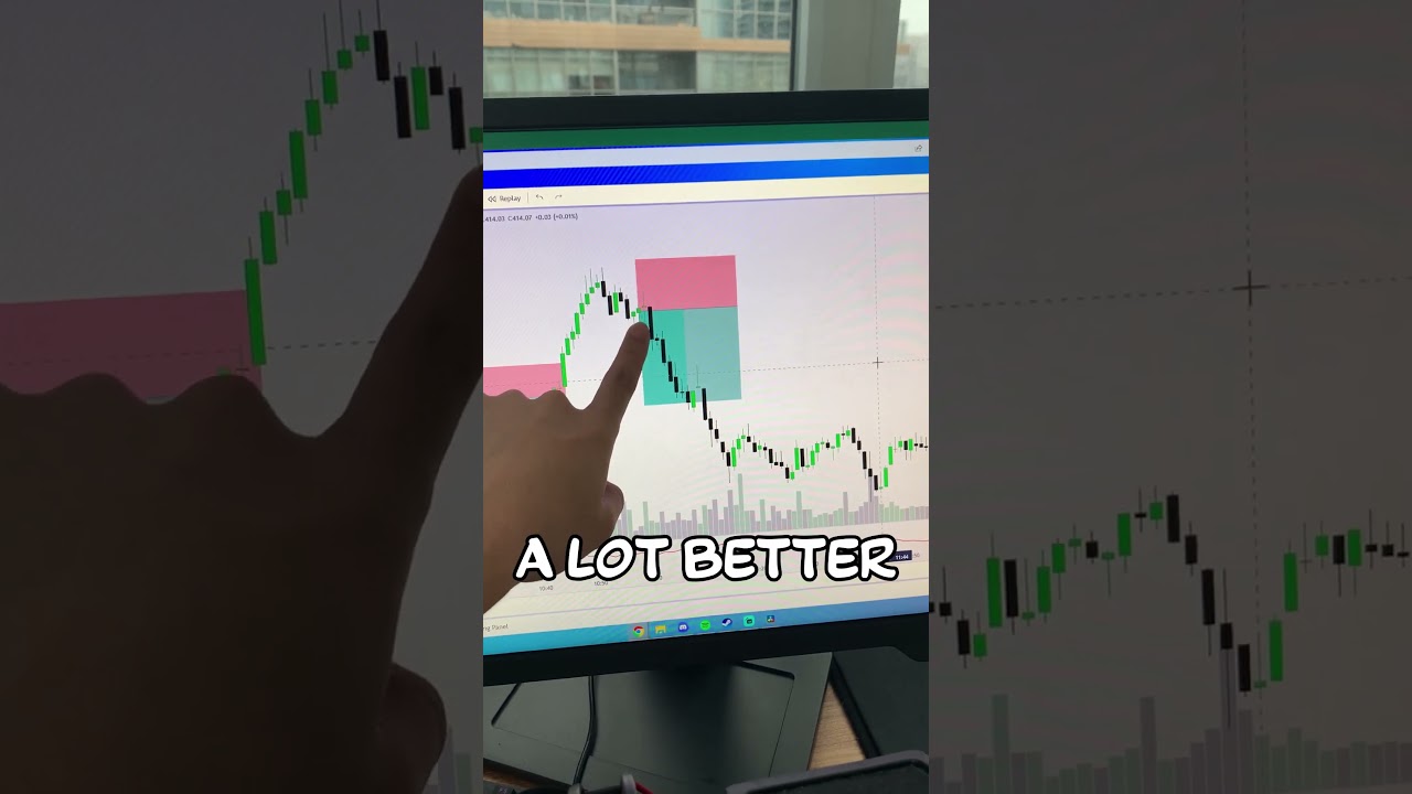 Turning $100 into $10,000 Day Trading | Part 1